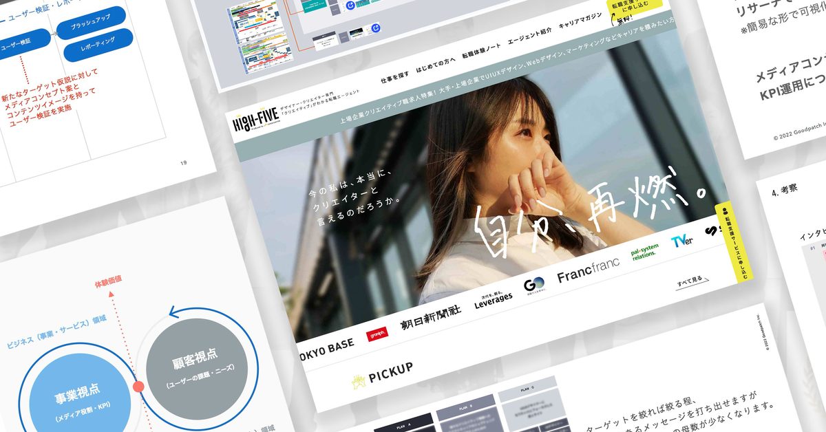 HIGH-FIVE｜UX視点でのメディア戦略立案、申込数が前年比440%に